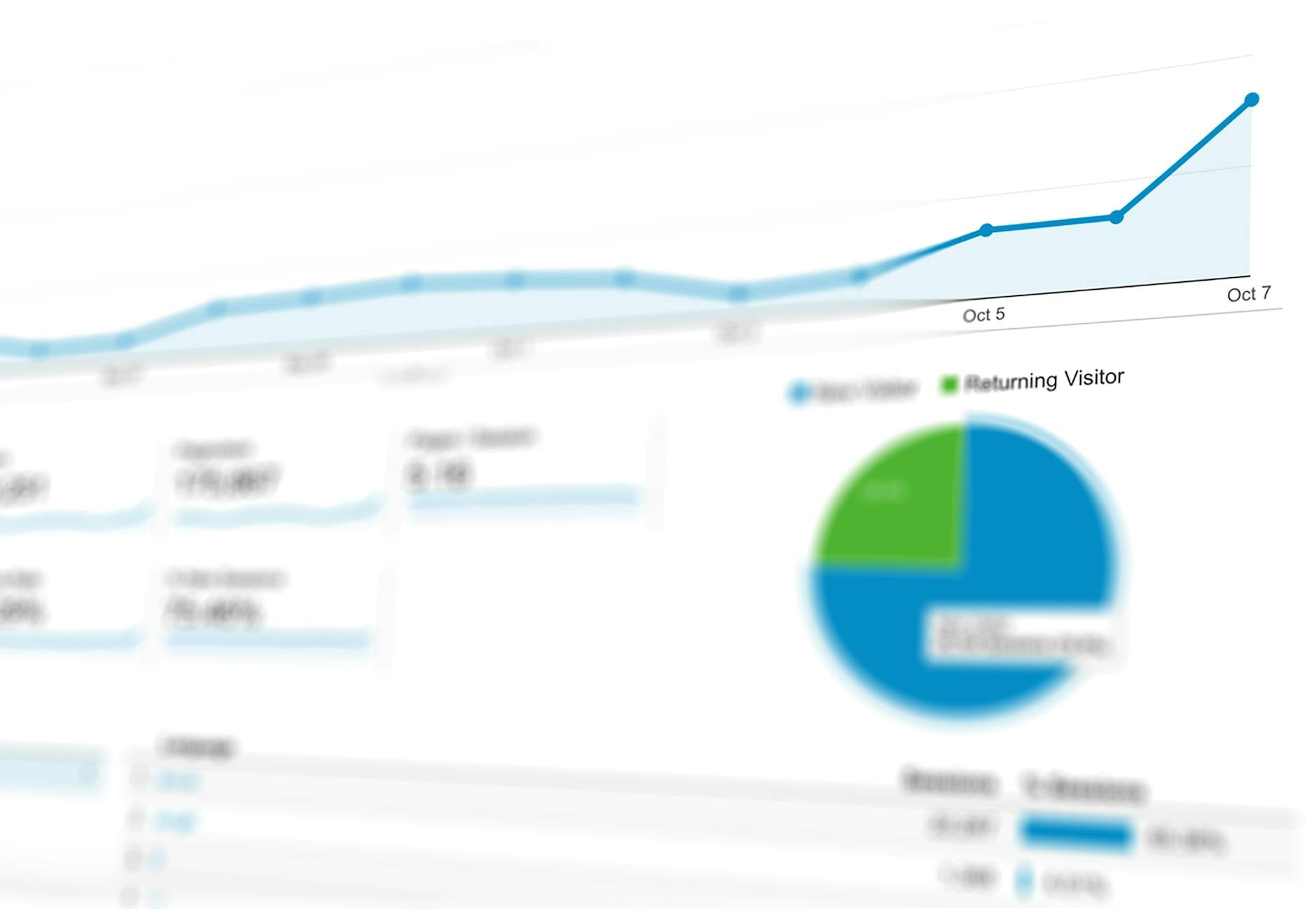 Analytický dashboard sociálnych sietí